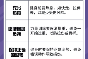 控卫训练中常见的误区及解决方案：提升篮球技艺的关键指南